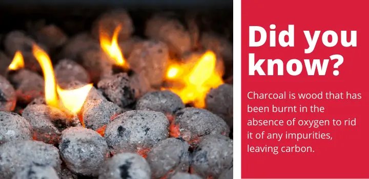 How To Use A Charcoal Smoker Facts