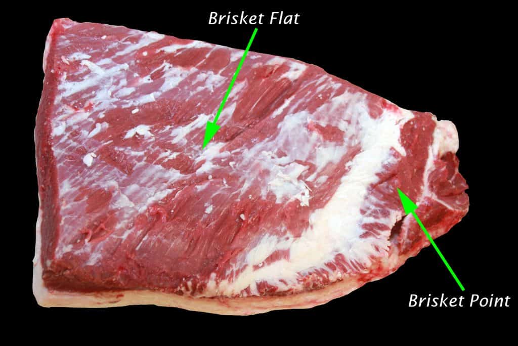 What Part of the Cow Is Brisket? (Beginner's Guide) The Grilling Dad