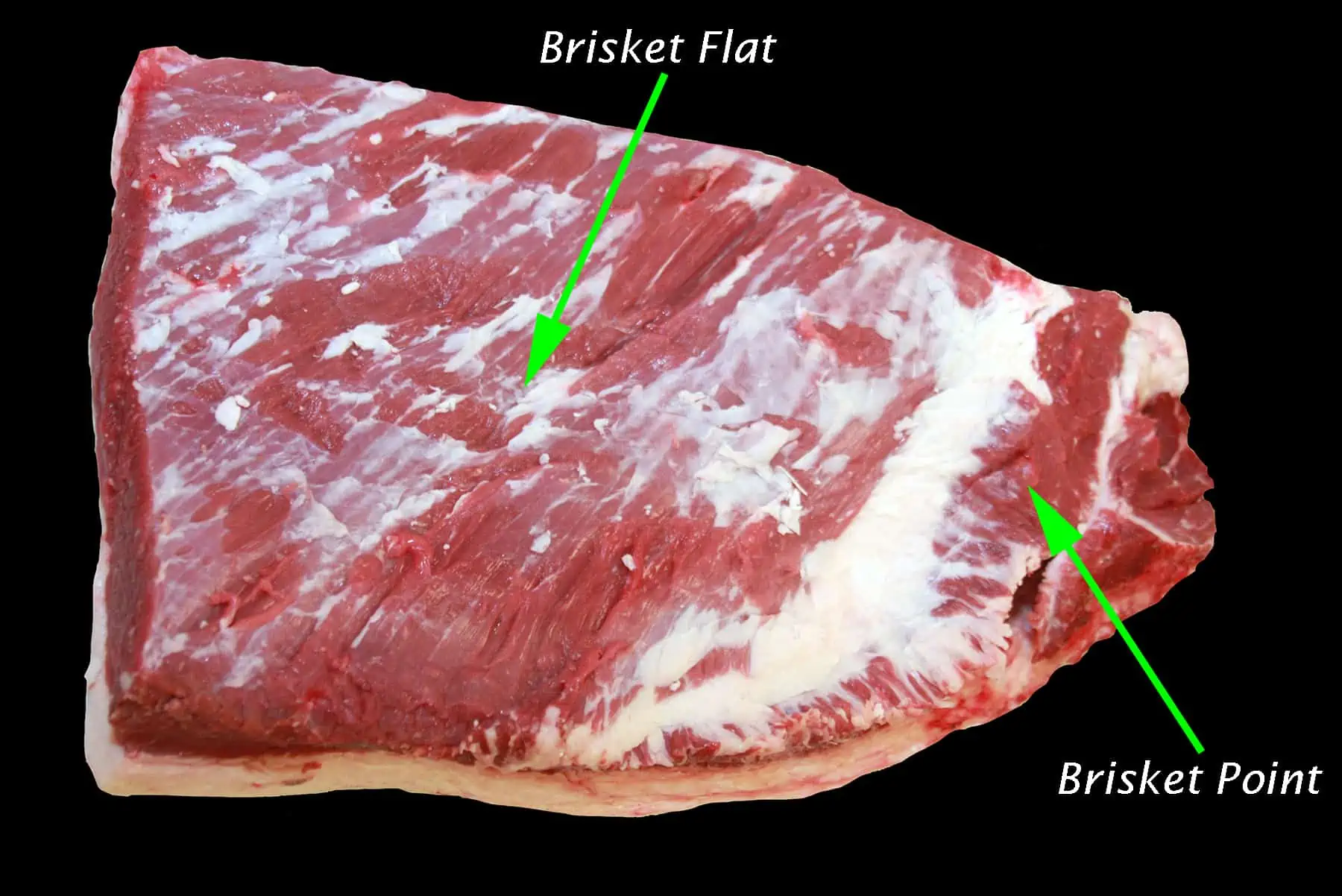 What part of the cow is brisket beginner s guide 