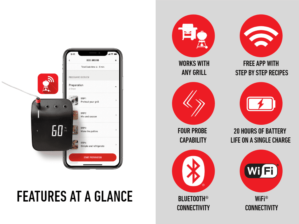 https://thegrillingdad.com/wp-content/uploads/2022/07/weber-connect-app-features.png